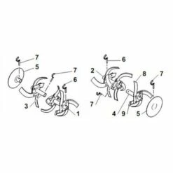 Outils Labour 135 Motobineuse Honda